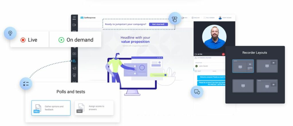 Review GetResponse Webinar