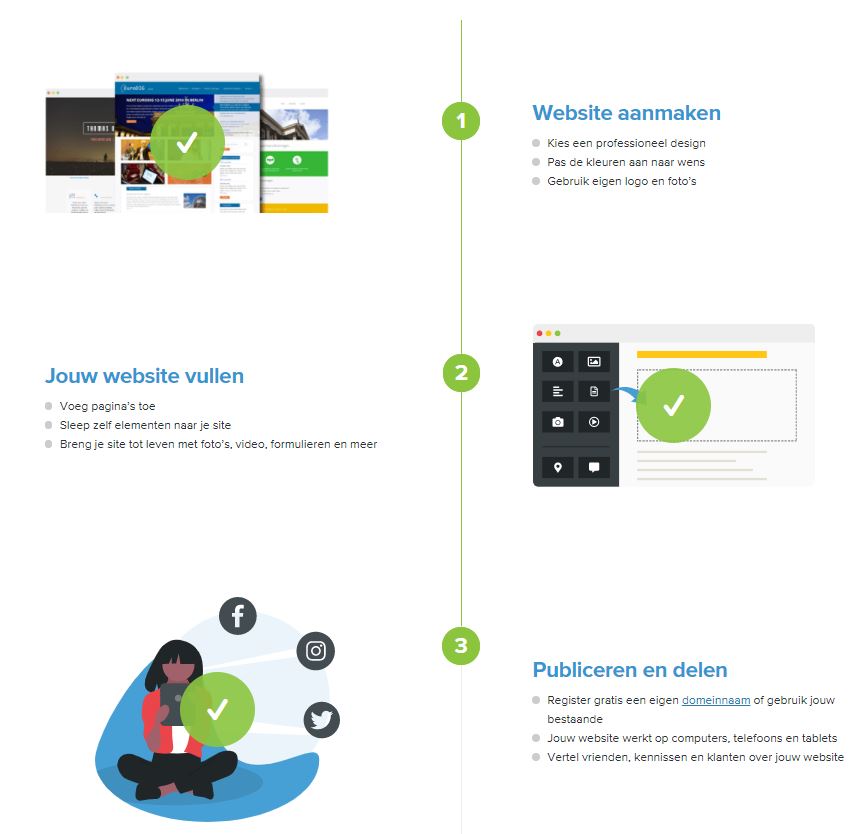 Met het handige drag-and-drop systeem van JouwWeb maak je zonder technische kennis een website