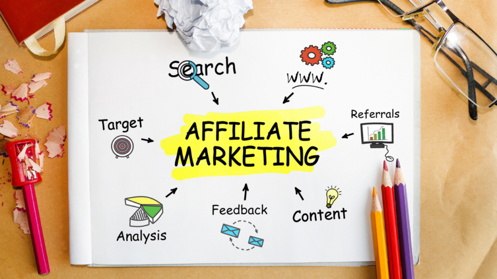 _Geld verdienen met YouTube - In deze blog leg ik je uit hoe je geld met YouTube kunt verdienden - affiliate marketing