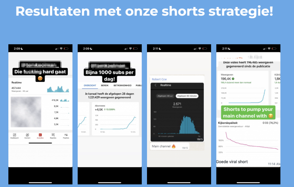 YouTube Shorts resultaten - YouTube Shorts Course Wanner Aarts