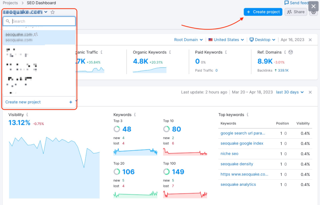 SEMrush is een tool waarmee je de prestaties van je website kan volgen